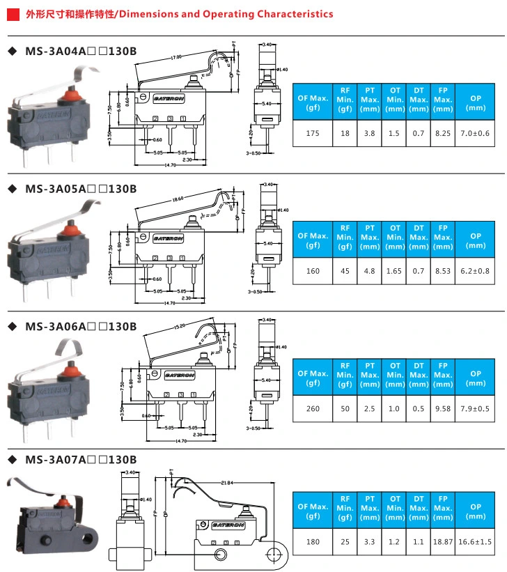 UL Quality Sealed Waterproof Miniature Double Throw Power Micro Switch