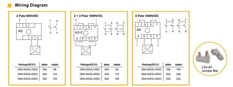 Solar Power 4p PV DC Isolator Switch