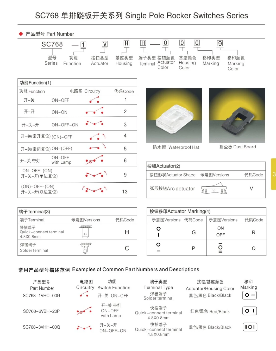 Baokezhen Sc768 15A 125VAC on-off-on with Waterproof Hat Rocker Switch