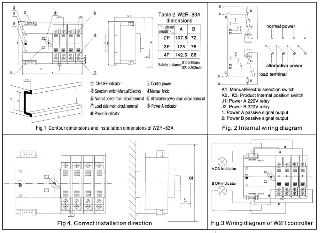 Factory Direct Sell W2r Mini ATS 2p 3p 4p 1-100A Automatic Transfer Switch DIN Rail Mounting