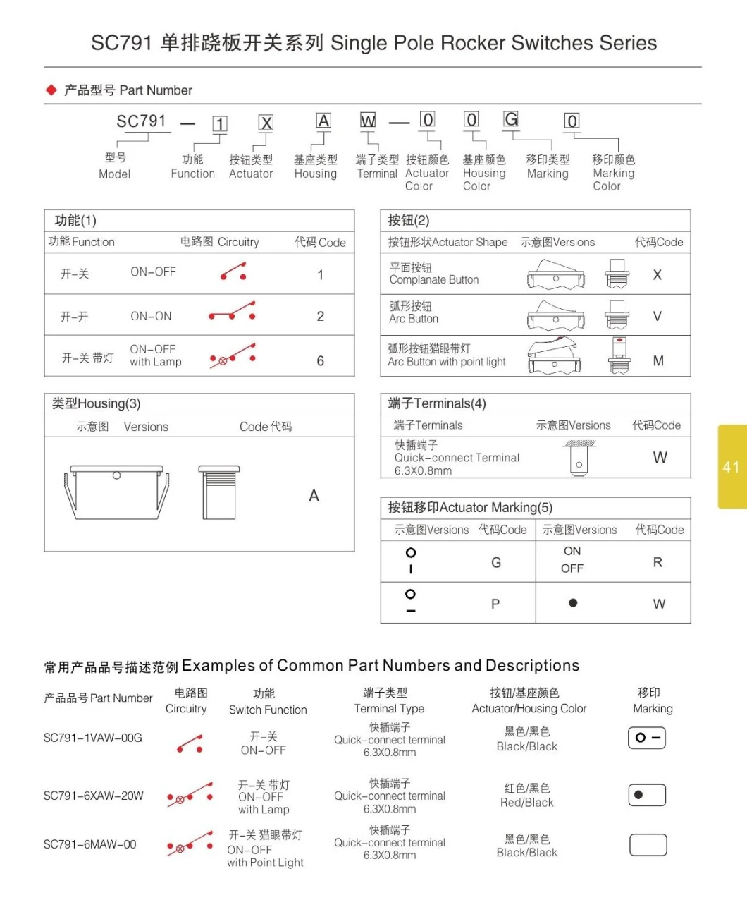 Baokezhen Sc791 with Lamp 15A 125V on-off 3 Pins Rocker Switch